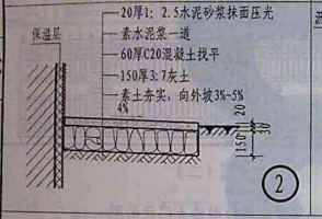 散水