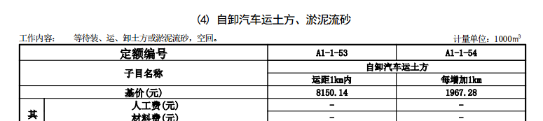 运距