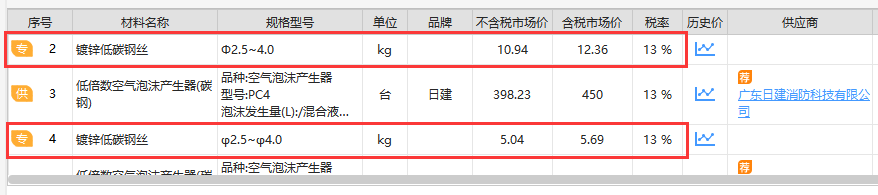 钢丝