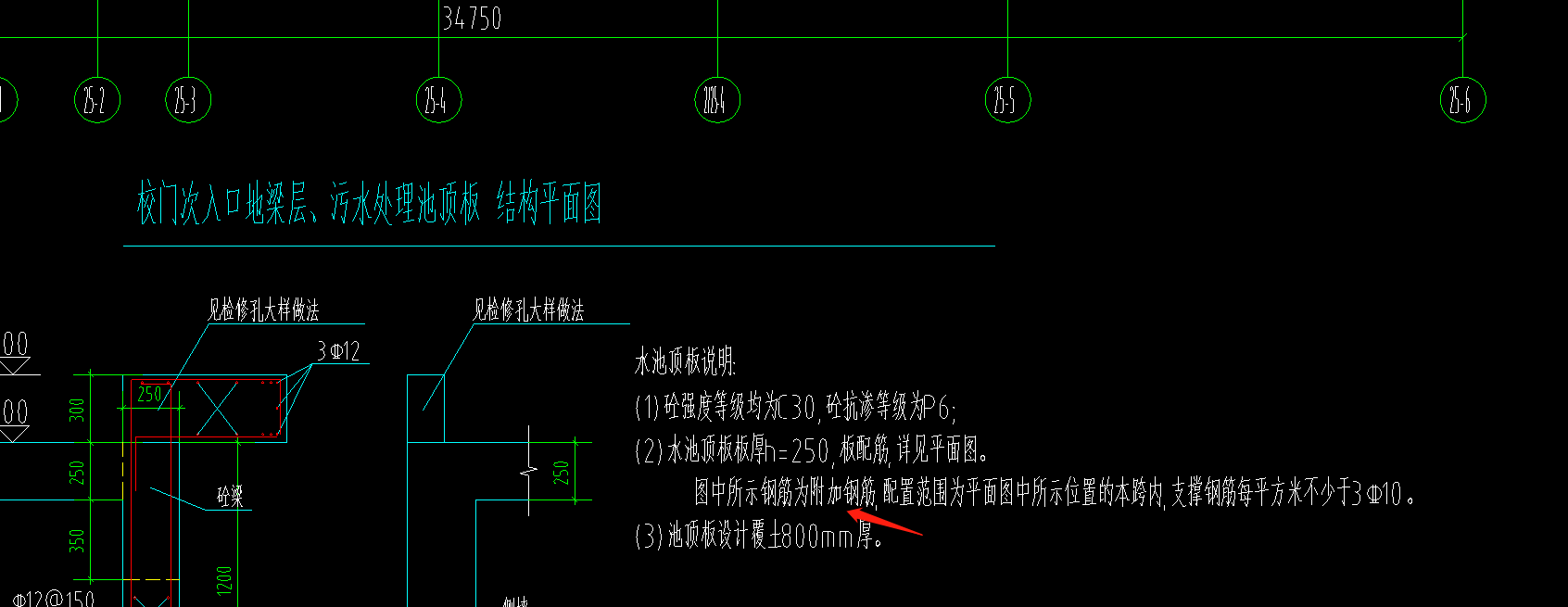 底筋