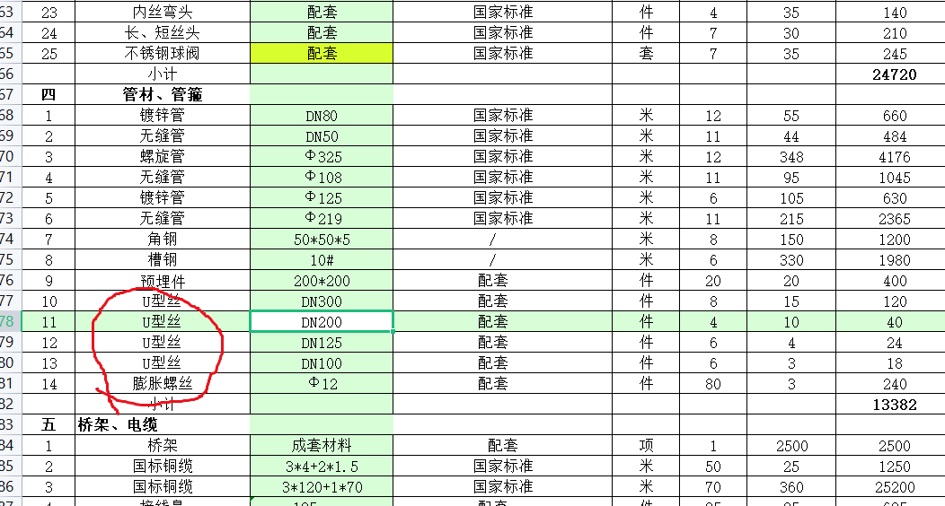 不不