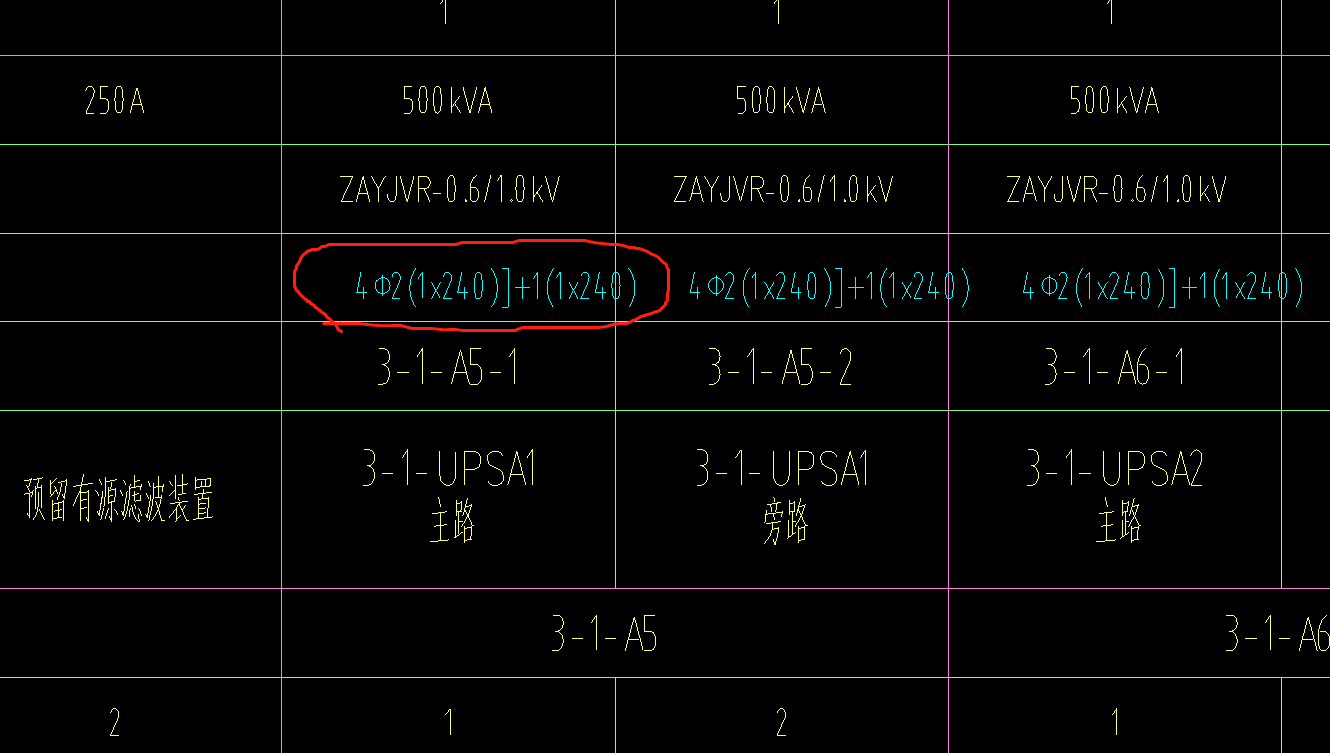 线型