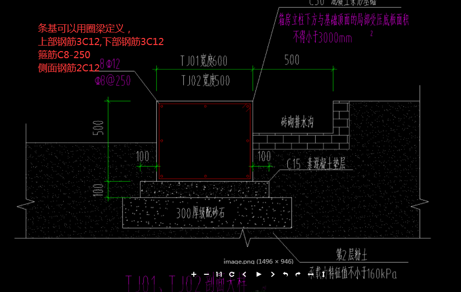 分布筋