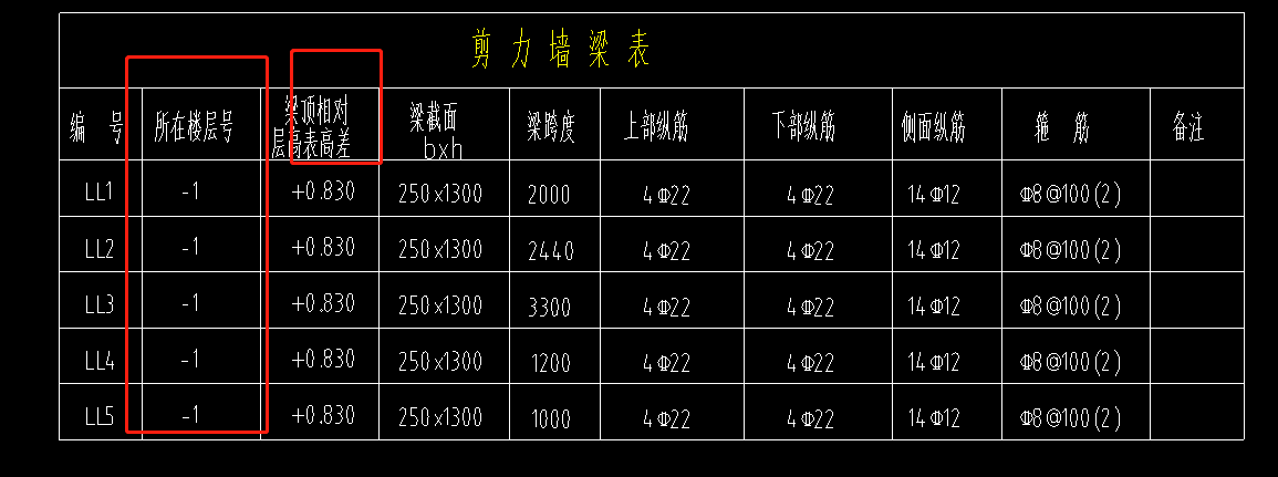 连梁表