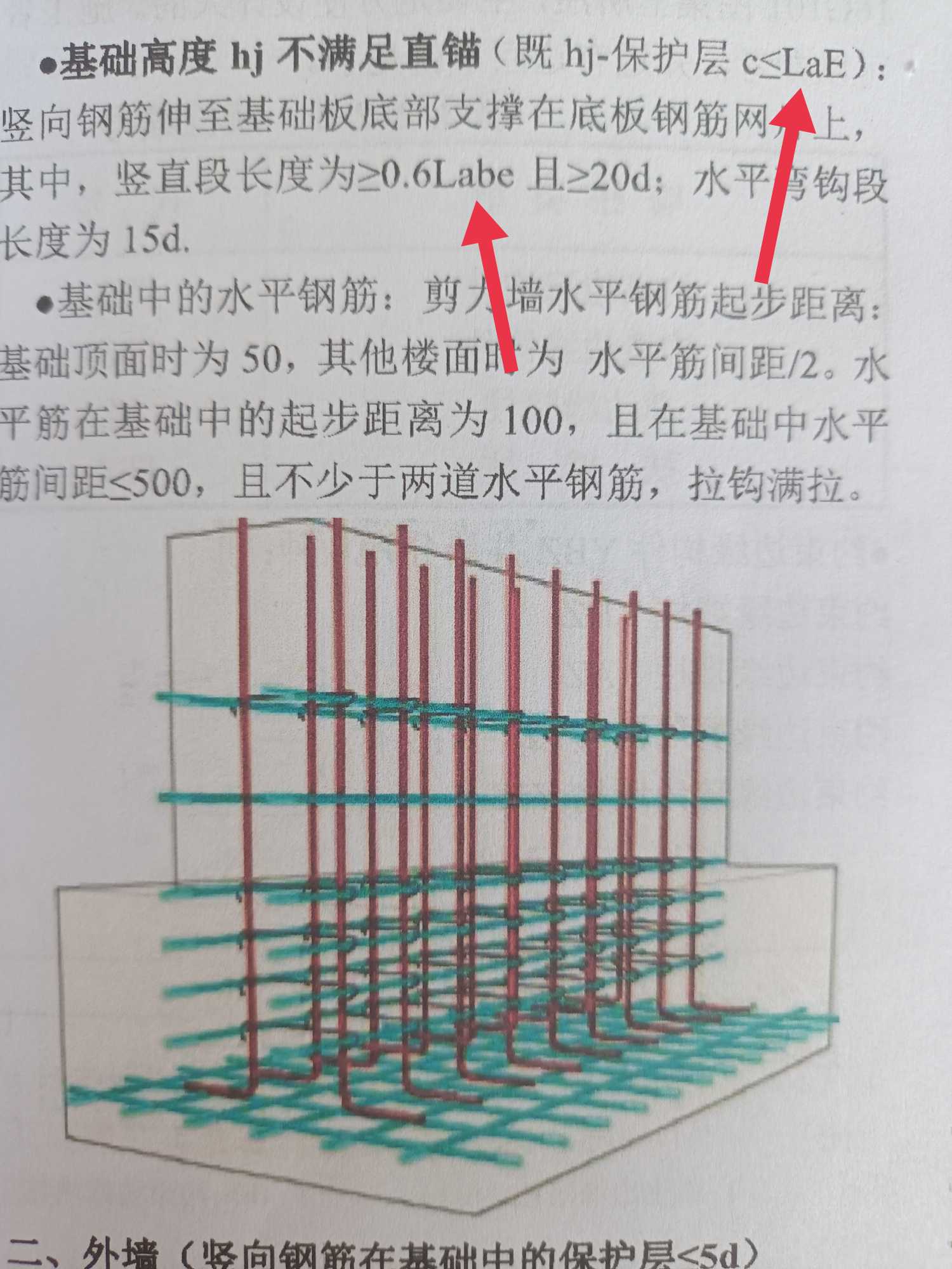 箭头