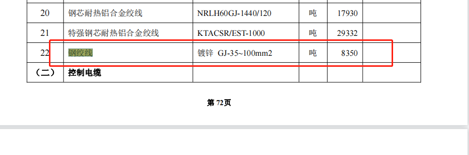 换算