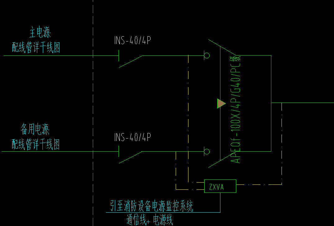 双电源自动切换