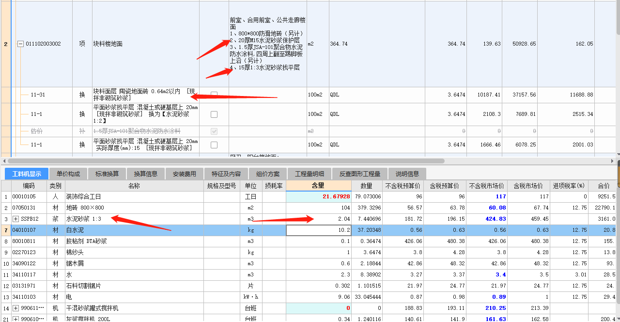 项目特征