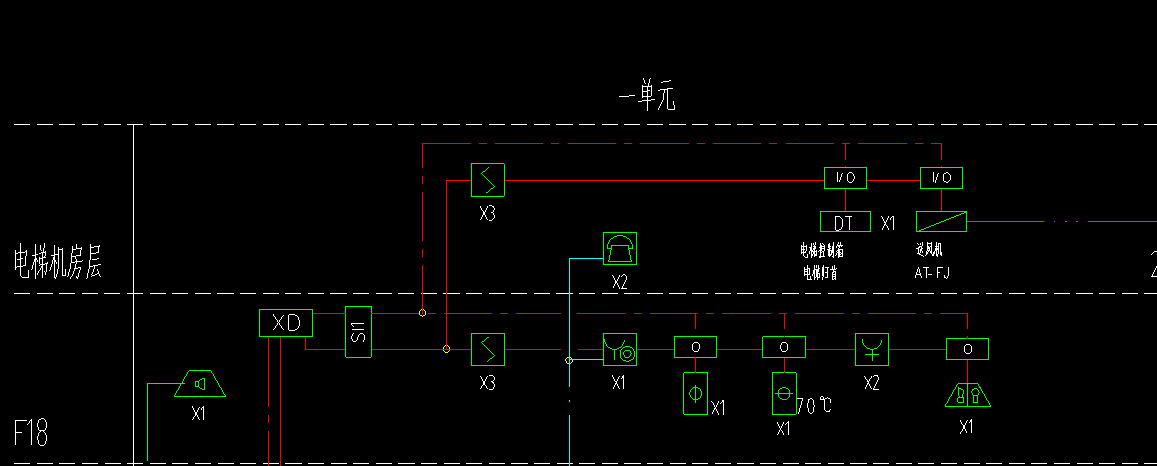 答疑解惑