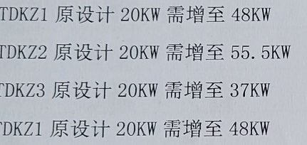 配电箱