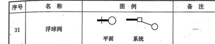 闸阀