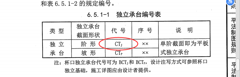 承台是什么