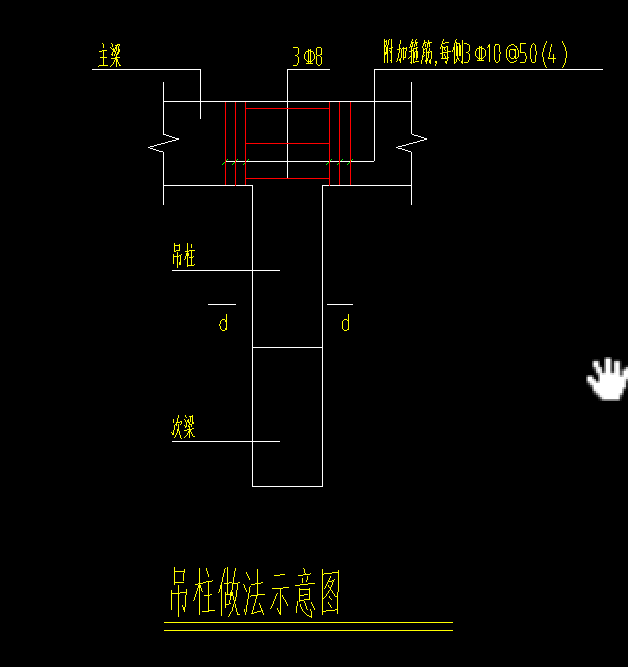 节点大样