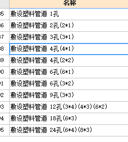 套定额