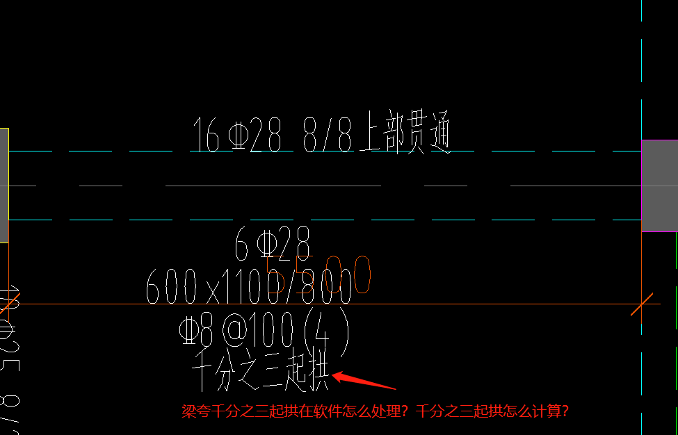 起拱