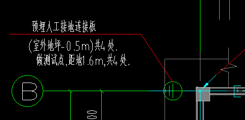 基础底