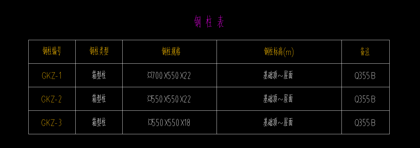 钢柱规格