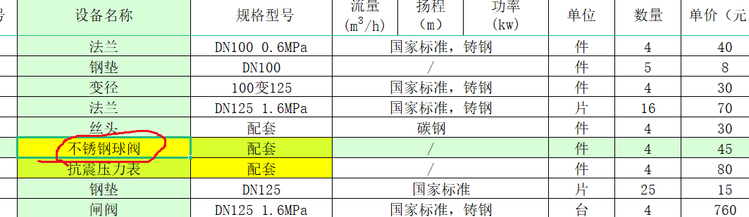 不不