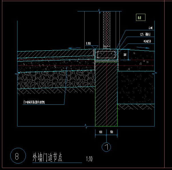 标注