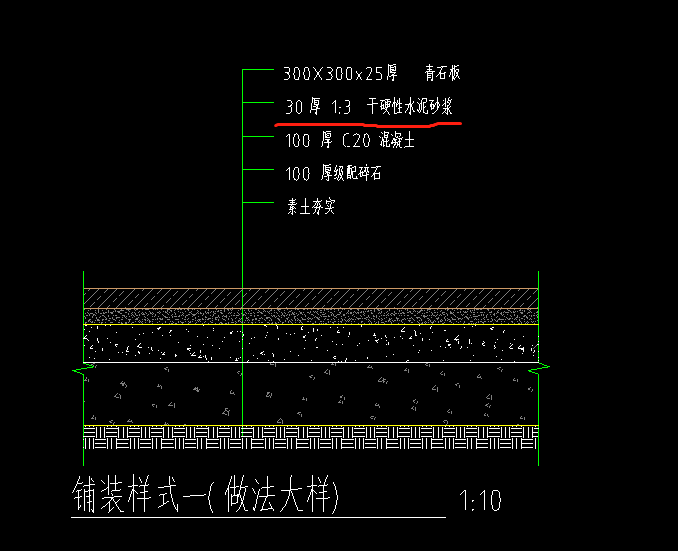 找平层