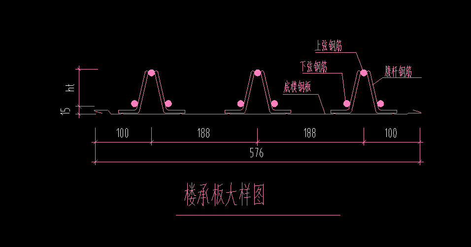 板计算规则