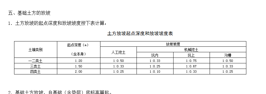 放坡系数