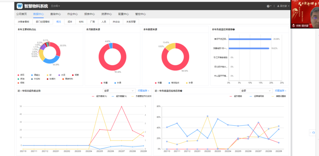 中国水利水电第十一工程局