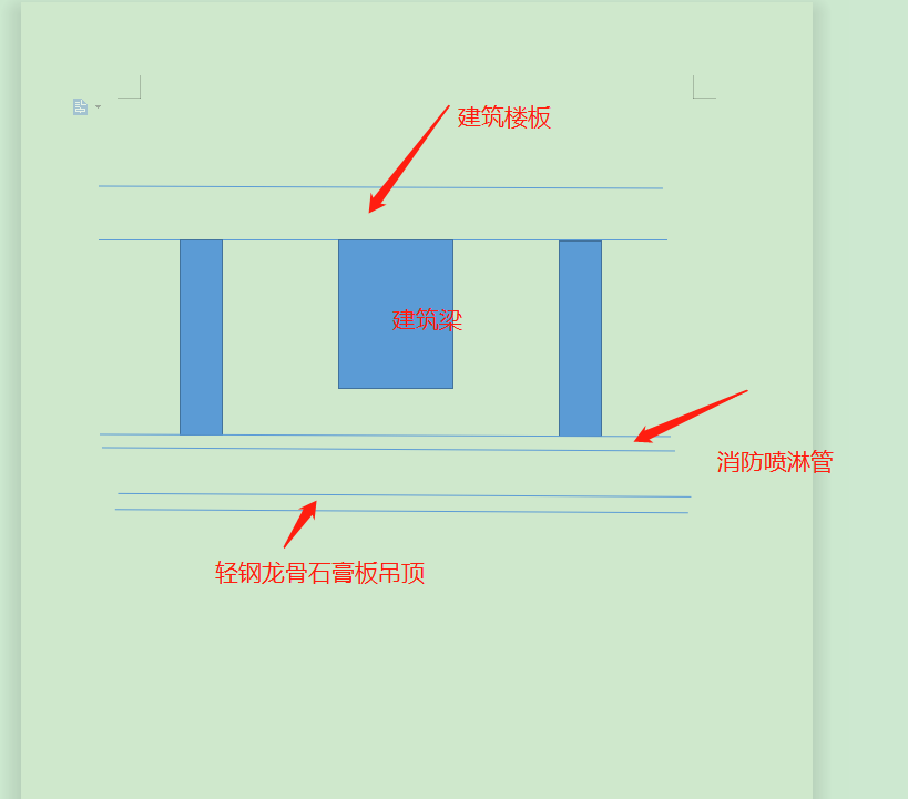 大样图