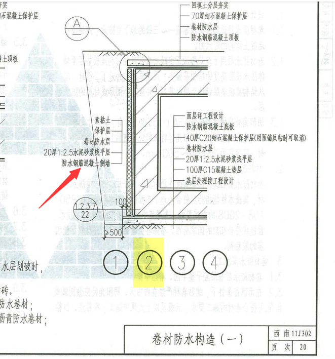 保护层