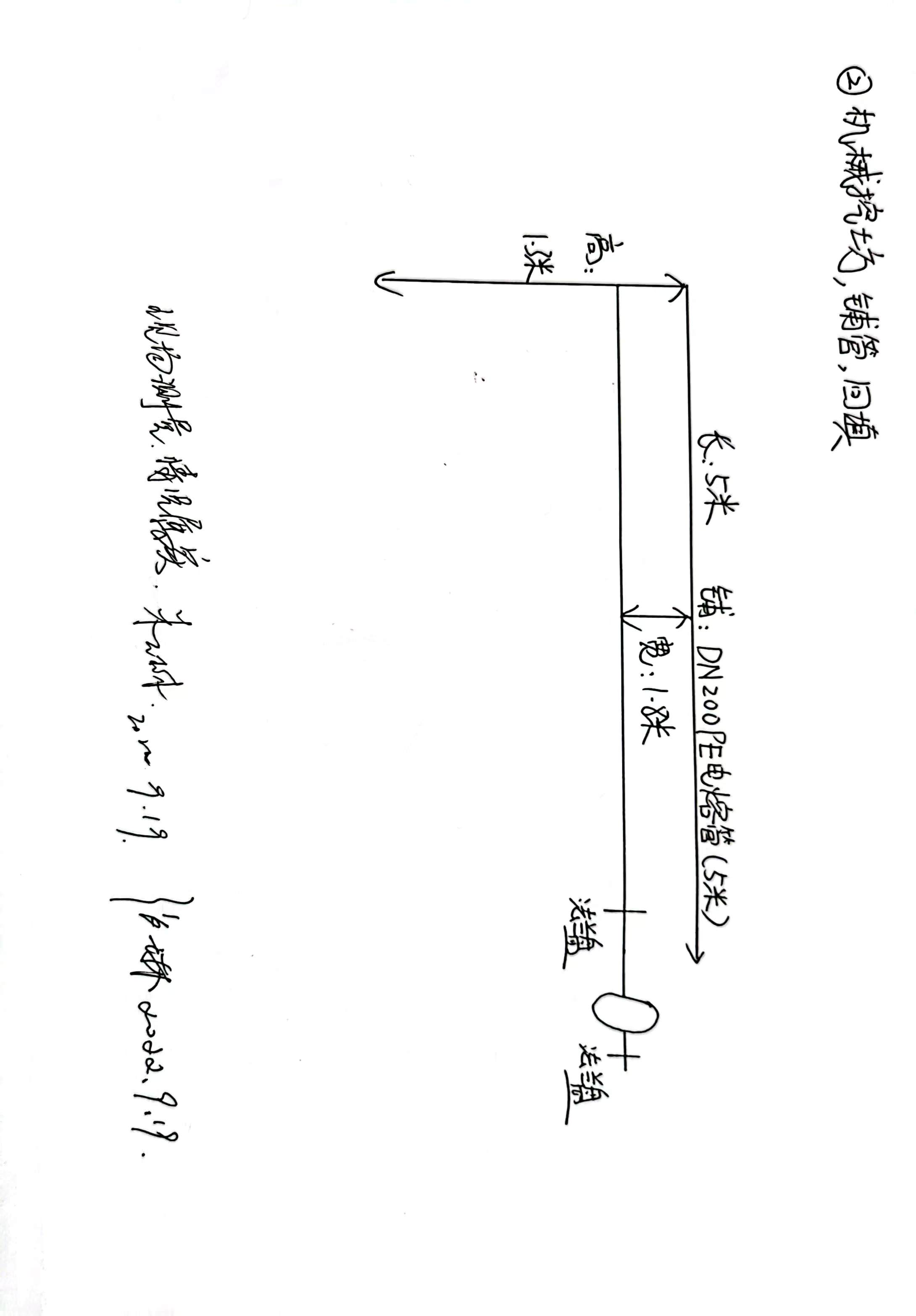 答疑解惑