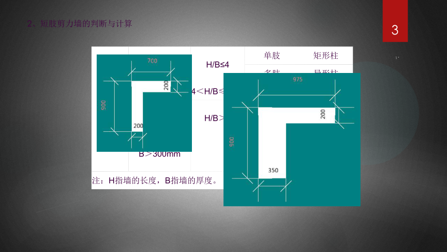 剪力墙