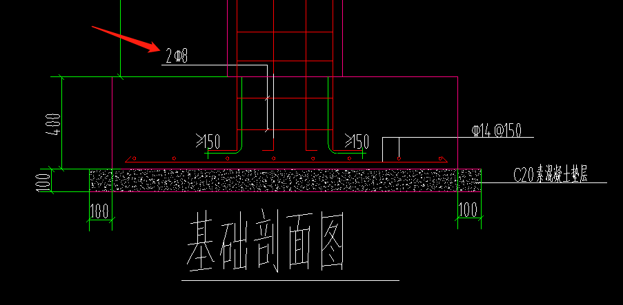 独基