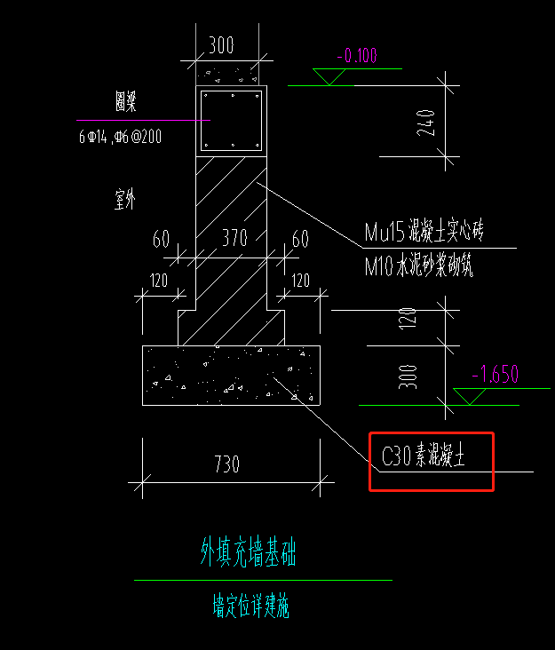 带形基础