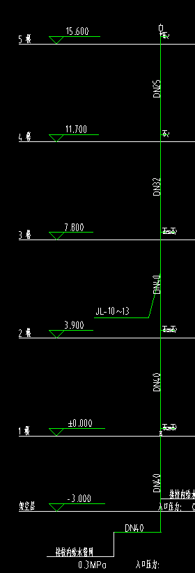 答疑解惑