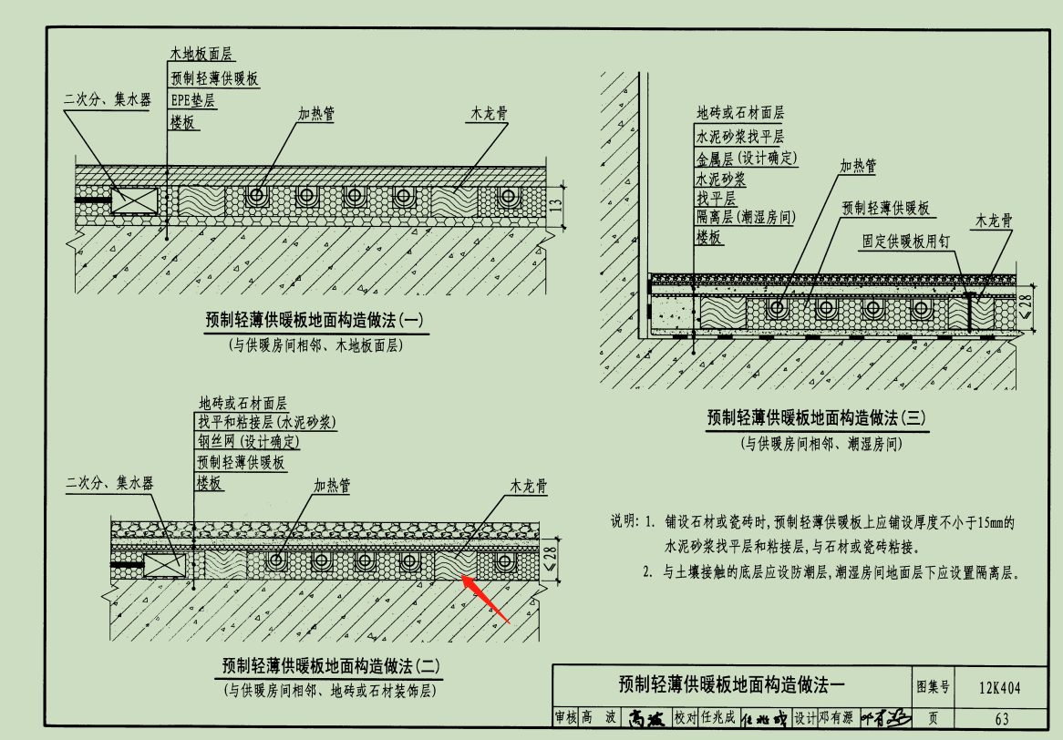 龙骨