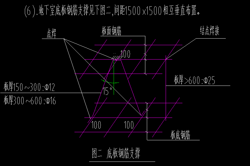 底板