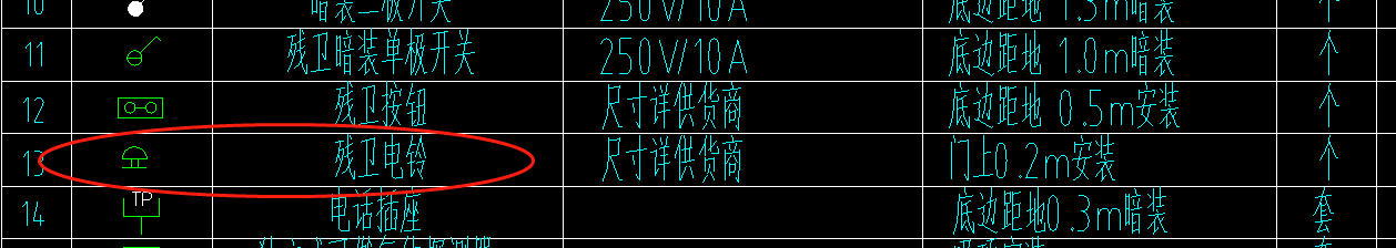 定额