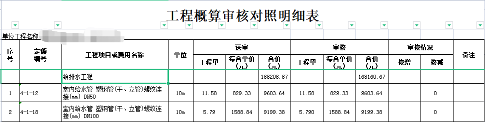 审核工程