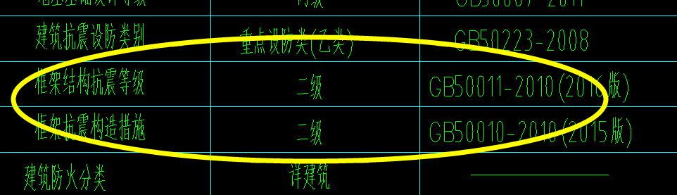 抗震等级