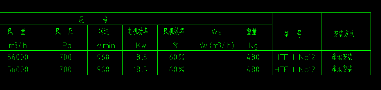 屋顶上