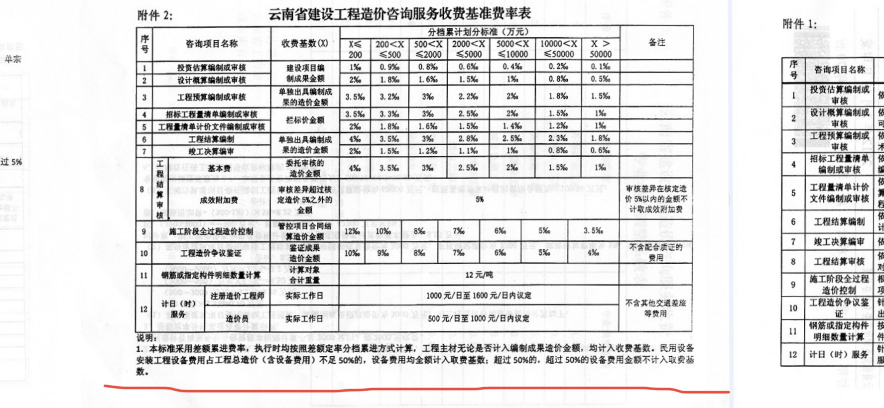 建安工程