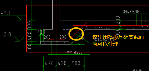 标高