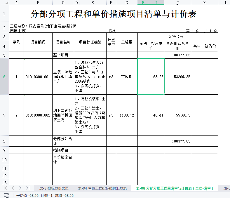 项目特征