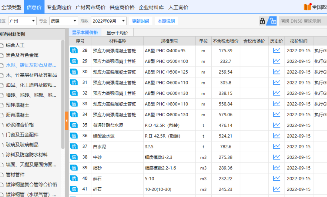 水泥信息价