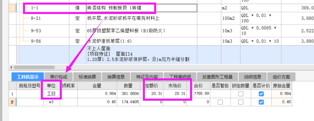 人工费单位