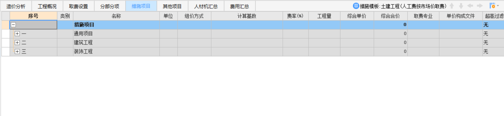 措施项