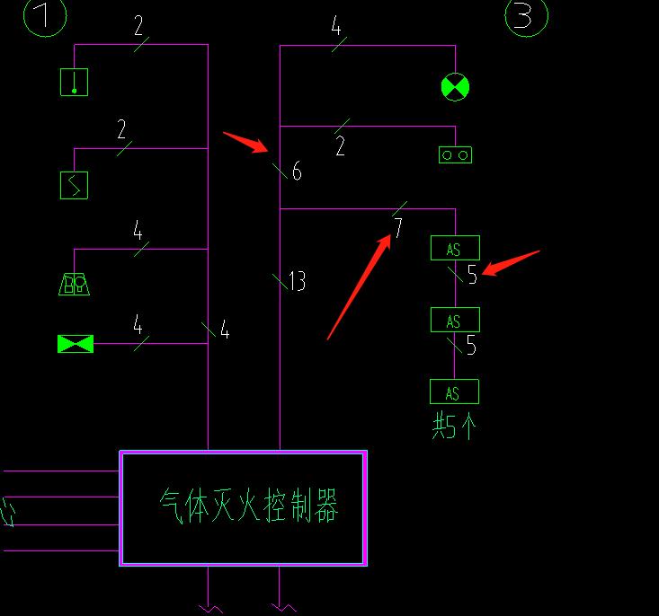 这个数字