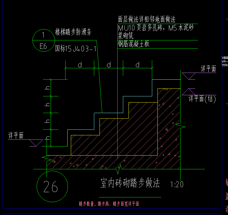 国标