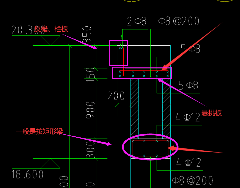 套什么清单