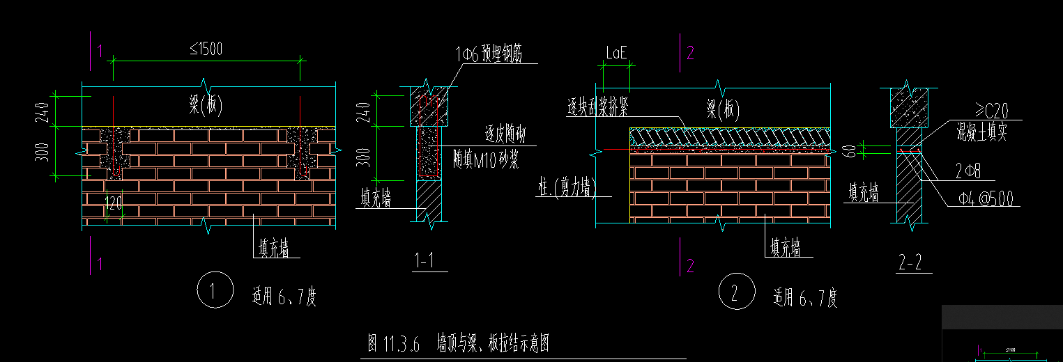 短筋